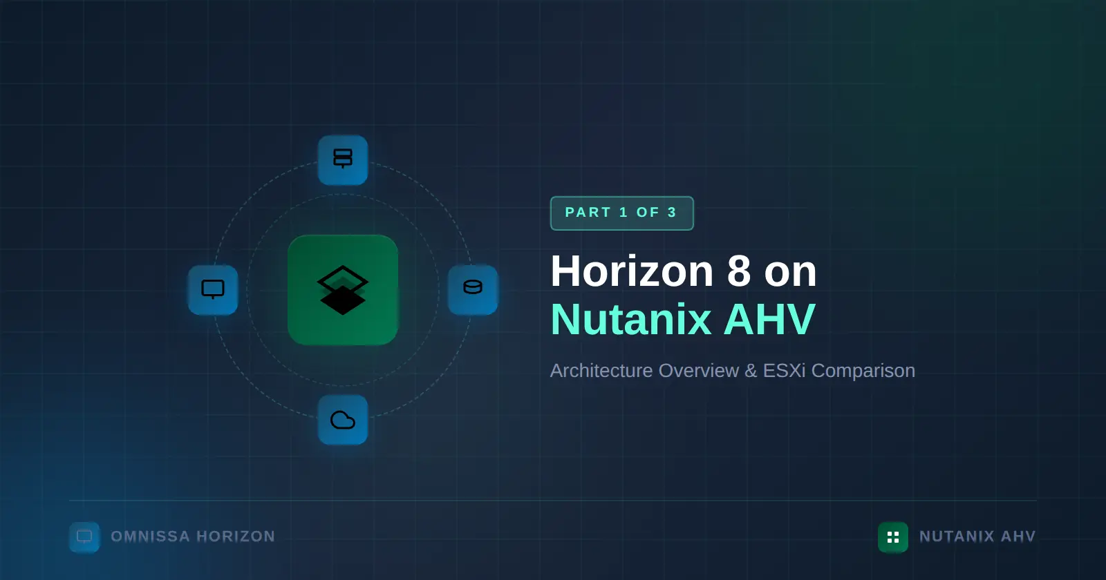 Omnissa Horizon 8 Architecture on AHV