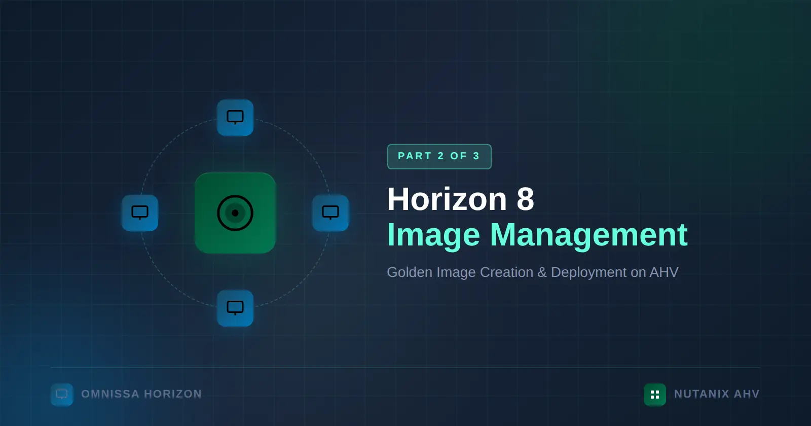 Horizon Image Management on AHV