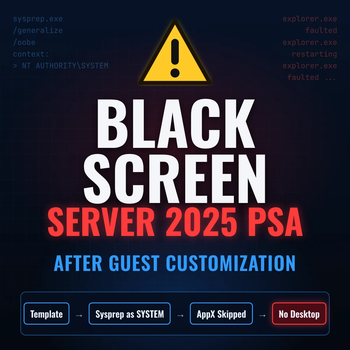 PSA: Windows Server 2025 Guest Customization Black Screen