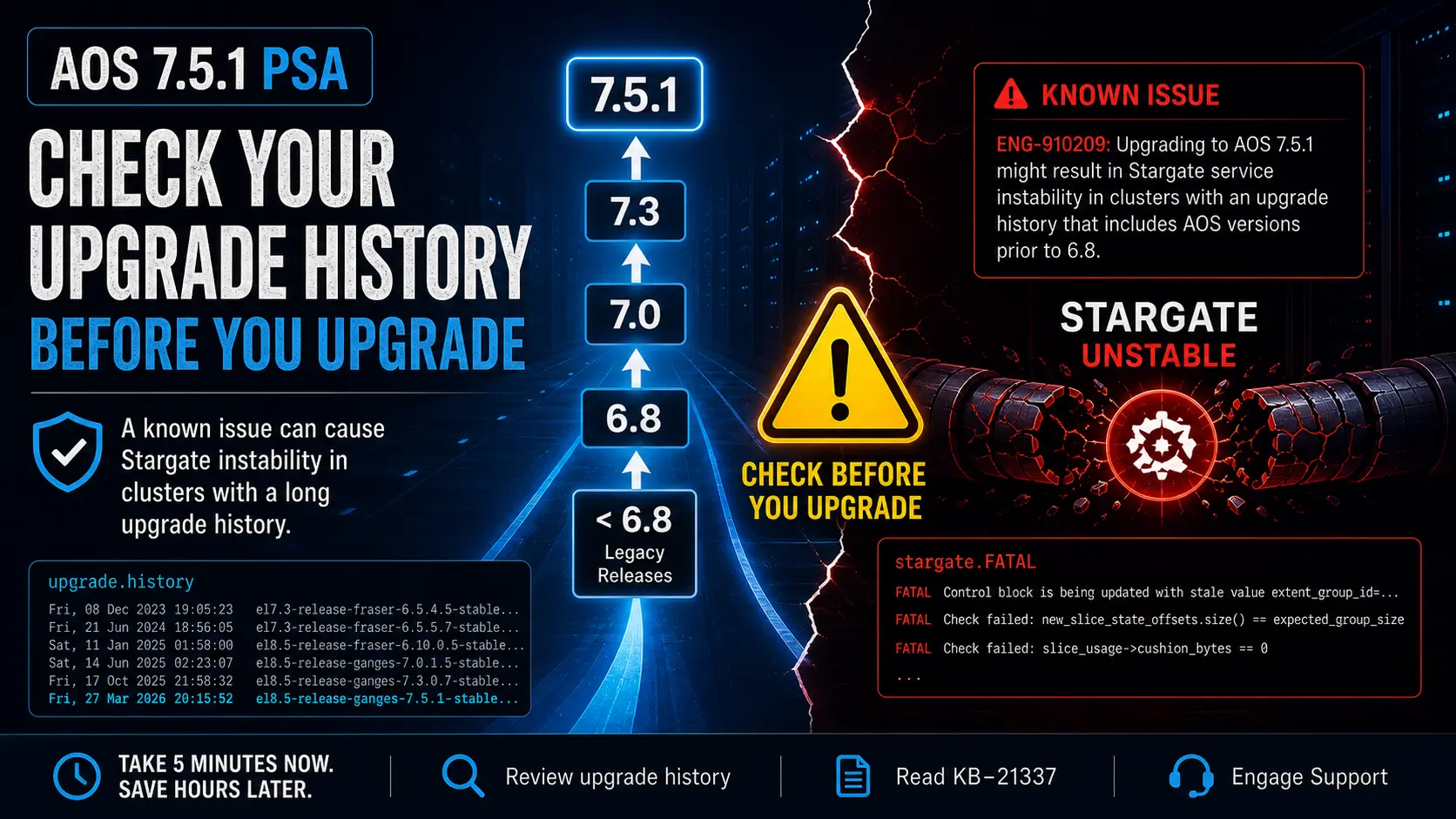 Technical PSA: check your Nutanix AOS upgrade history before moving to 7.5.1