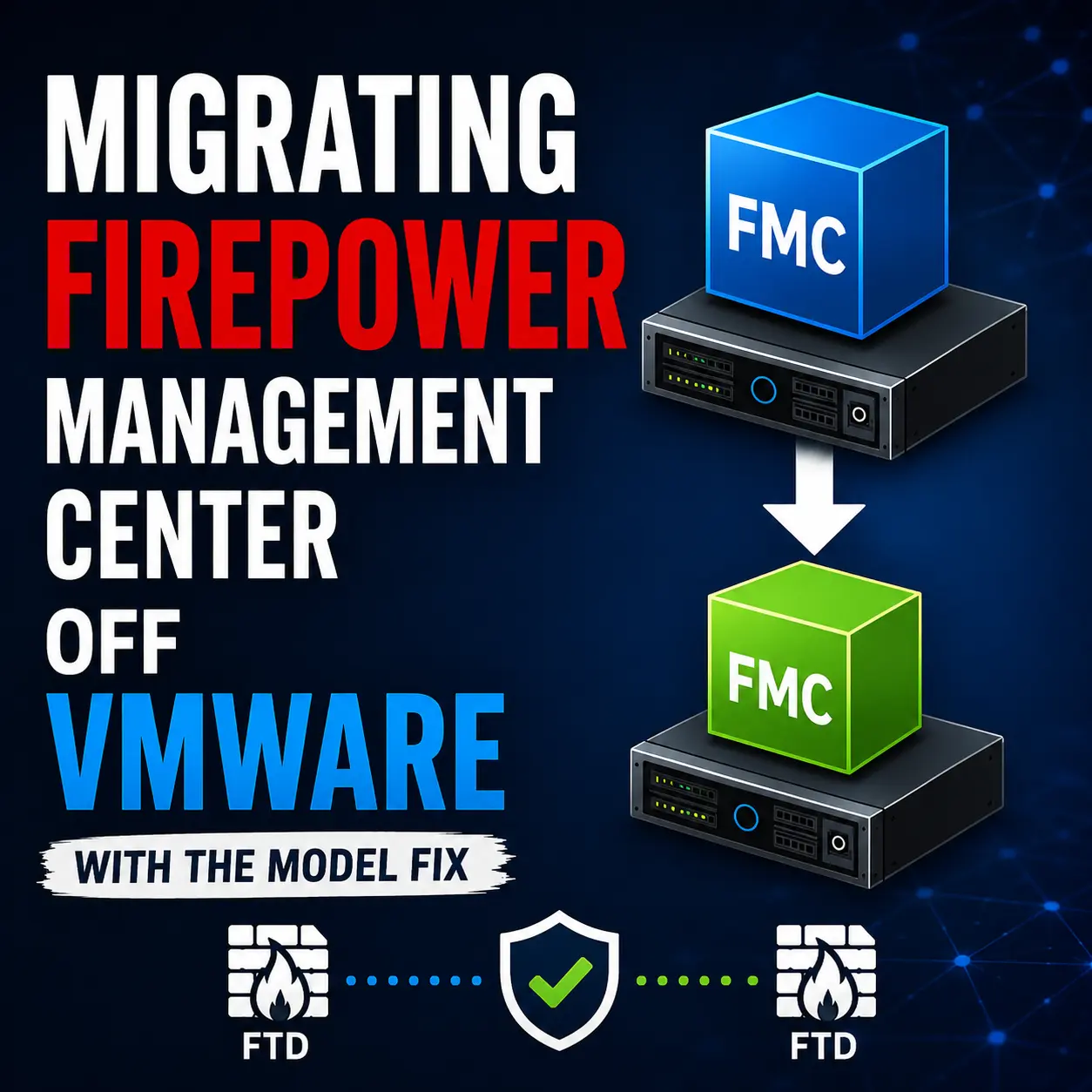 Migrating Firepower Management Center Off VMware
